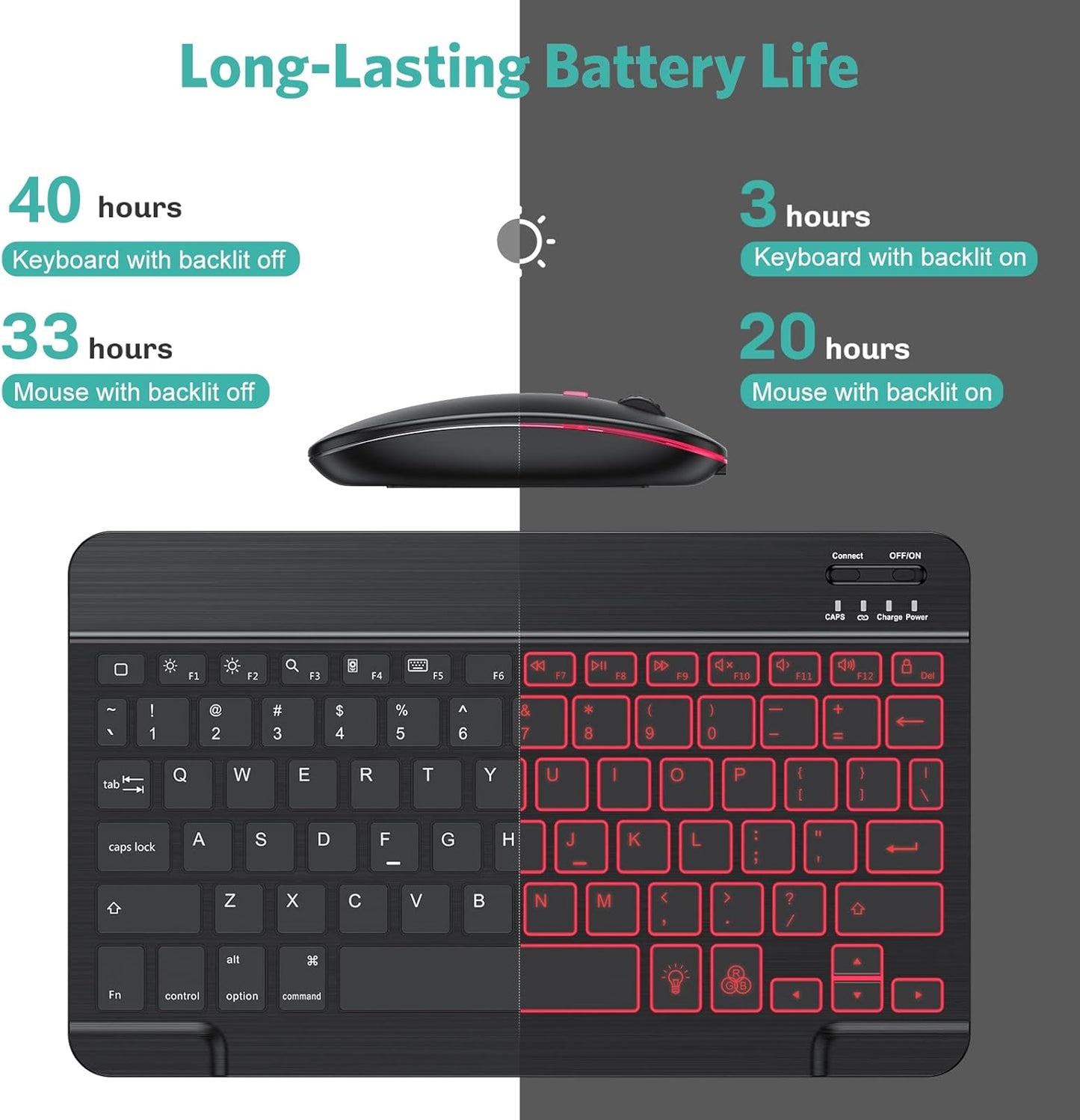 Bluetooth Keyboard and Mouse Combo for Ipad - Rechargeable Wireless Keyboard & Mouse with 7-Color Backlit Compatible with Ipad 10Th/9Th/8Th Gen, Ipad Pro/Air/Mini, Iphone15/14/13 Pro, Black